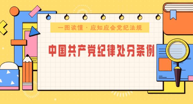 一圖讀懂·應知應會黨紀法規(guī)丨《中國共產黨紀律處分條例》